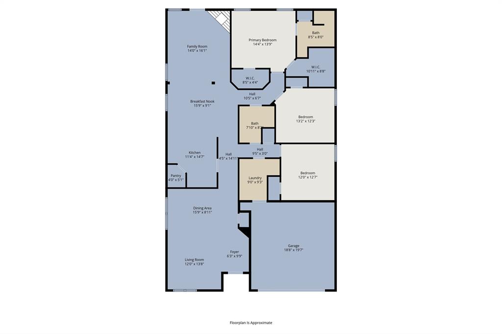Horseshoe Bend Sub - Residential