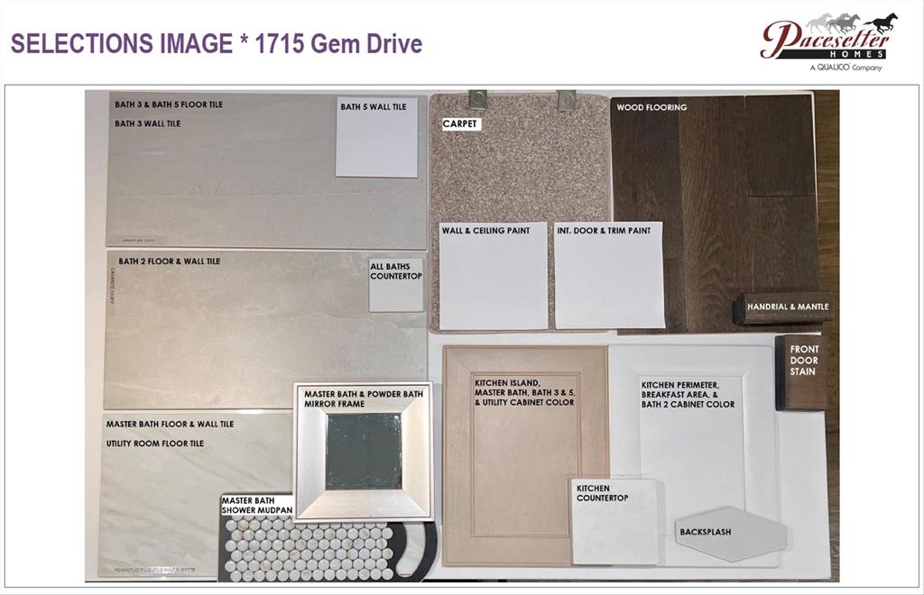 Gideon Grove - Residential