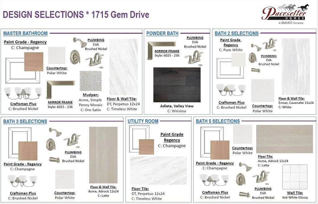 Gideon Grove - Residential