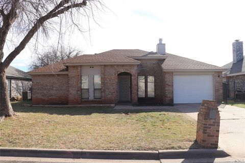 A home in Abilene