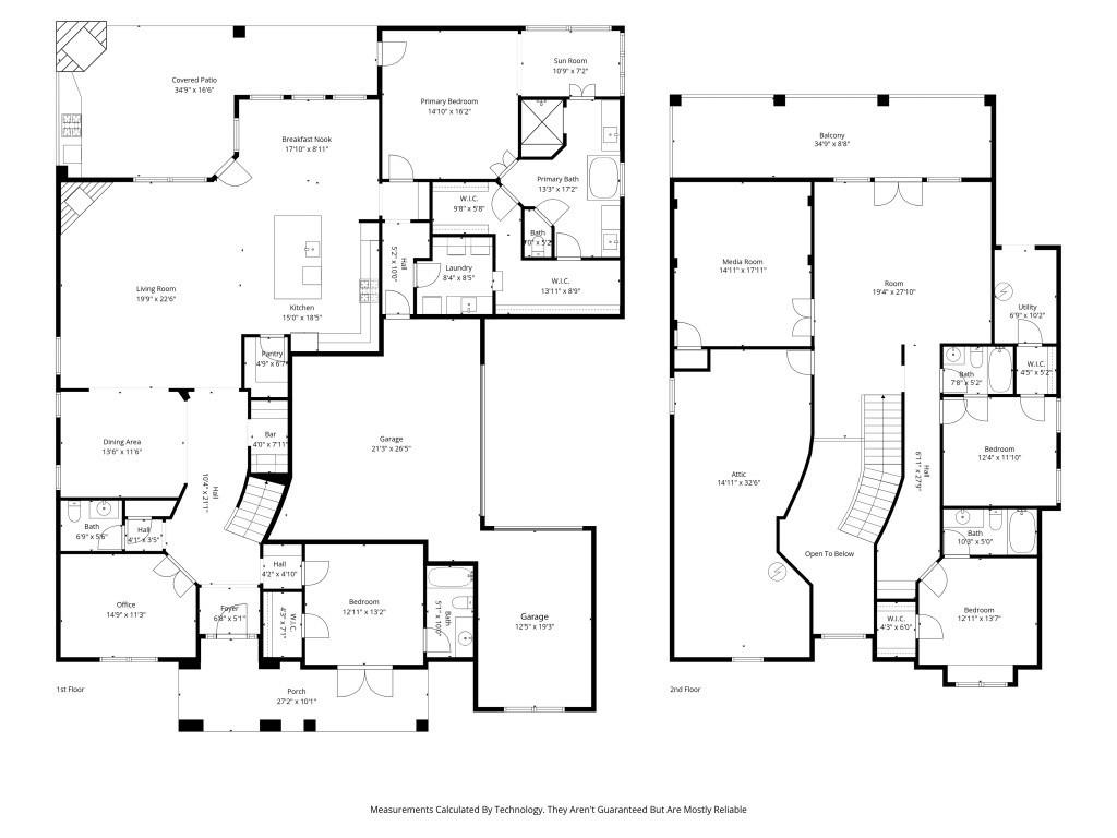 Midway Hlnds Add - Residential