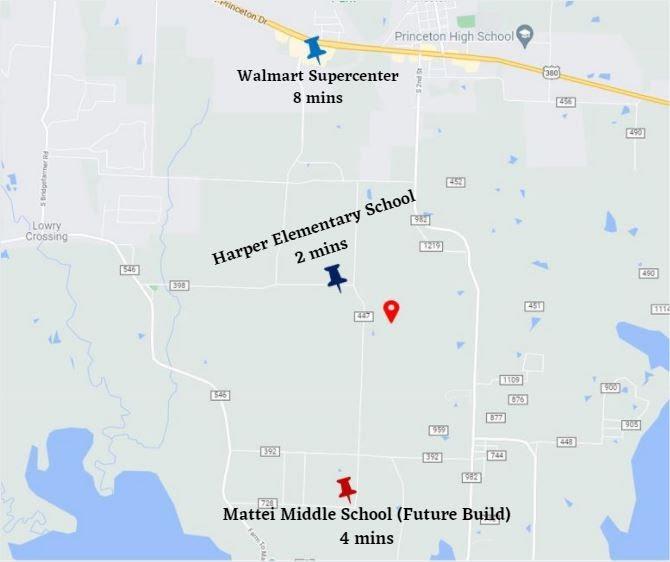 Not available - Land