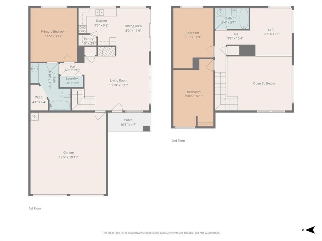 Summerfields East Add - Residential