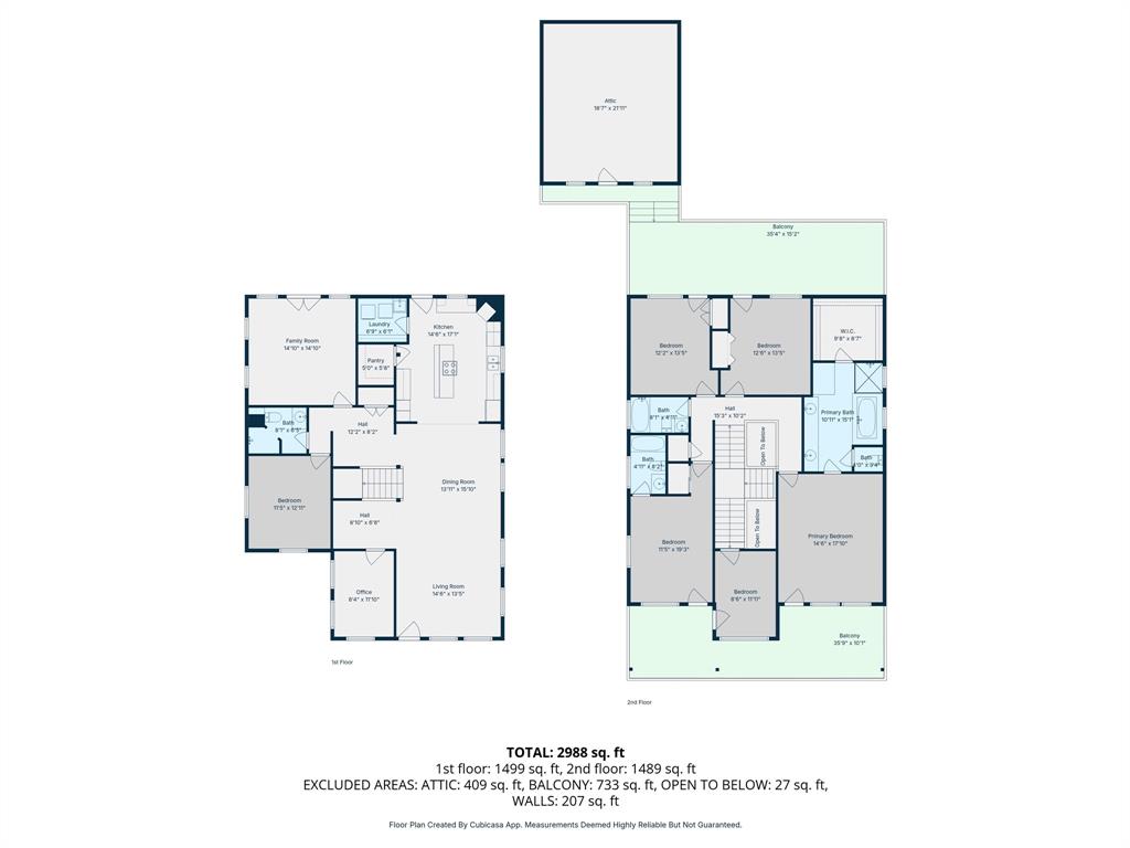 South Seminary Add - Residential