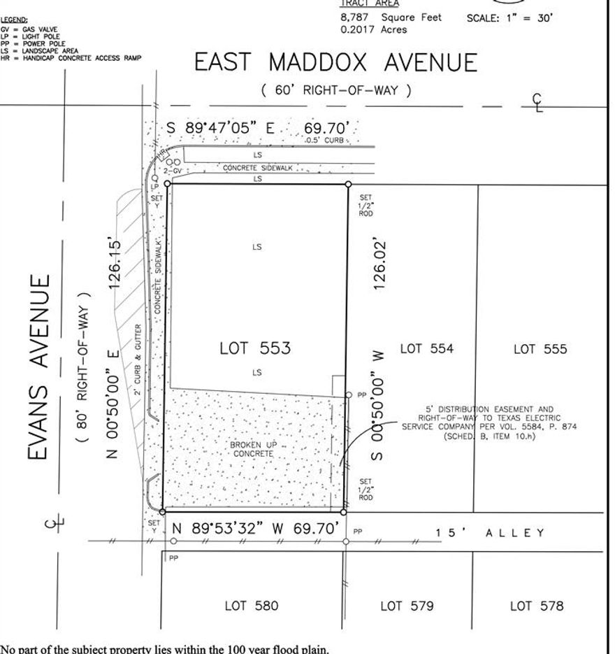 Discover an exceptional opportunity at 1601 Evans Avenue, Fort Worth, TX. This versatile property is perfectly poised for a mixed-use development, seamlessly integrating multi-family units with commercial potential. Spanning just under 8,800 square feet, the site boasts 126 feet of prime Evans Avenue frontage and accessibility from three sides, ensuring maximum visibility and convenience. With owner financing available, this ready-to-go lot is ideal for forward-thinking investors and developers. Its strategic location in budding community offers boundless possibilities. Whether you envision modern multi family residences, retail spaces, or a combination of both, this property stands as a canvas for your visionary project. Don’t miss the chance to be part of Fort Worth’s dynamic growth. Contact agent for owner financing terms!