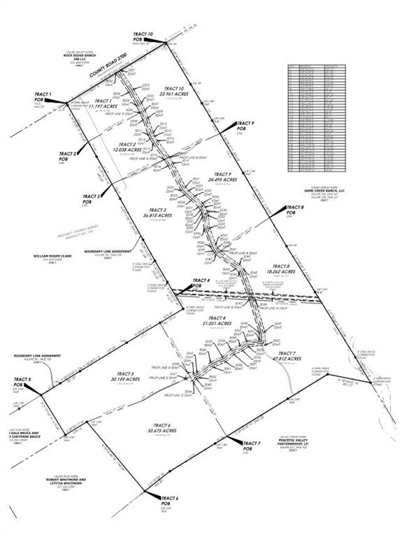 Rock Ridge Ranch - Farm