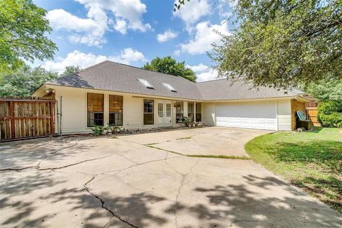 A home in Fort Worth