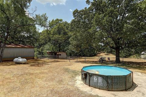 A home in Bonham