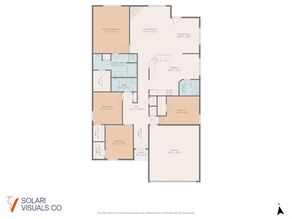 Parks Of Deer Creek Add - Residential