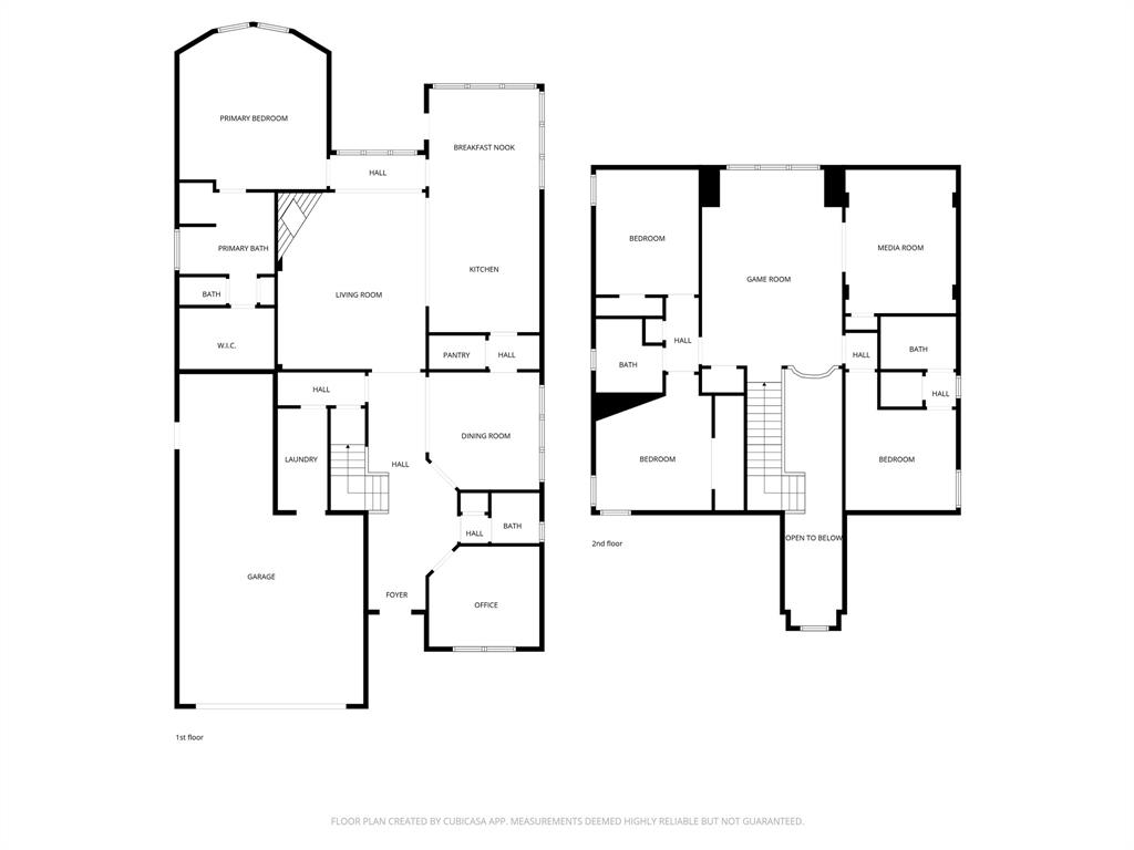 Heights At Westridge Ph III The - Residential