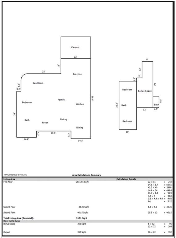 Lochwood - Residential
