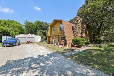 A home in Decatur