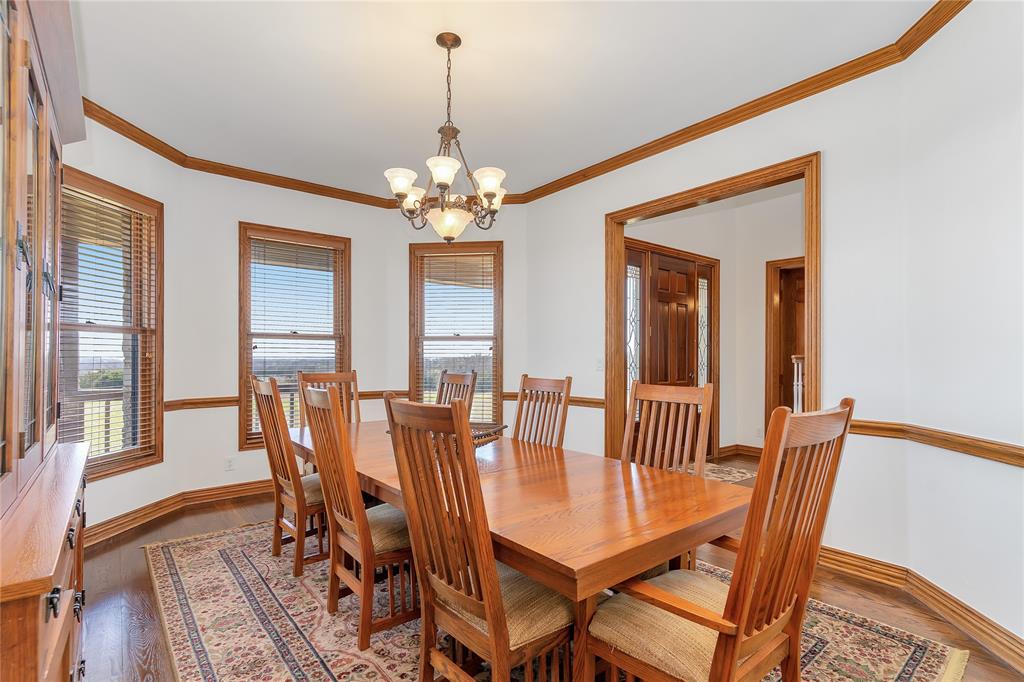 Nolan River Estates - Farm