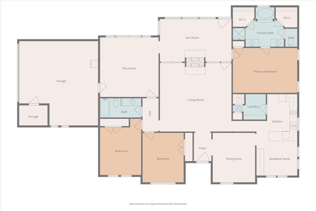 Meadow View Ranch Estate - Residential