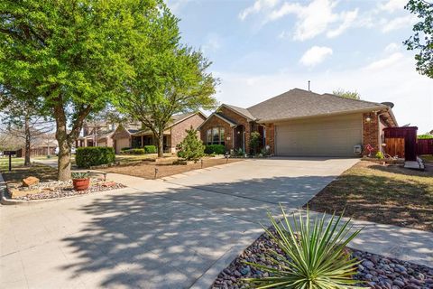 A home in Celina