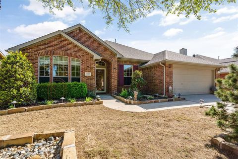 A home in Celina