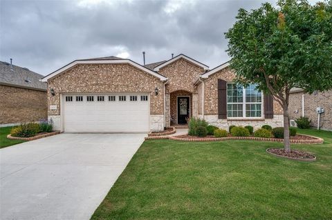 8031 Reservoir Drive Frisco TX 75036