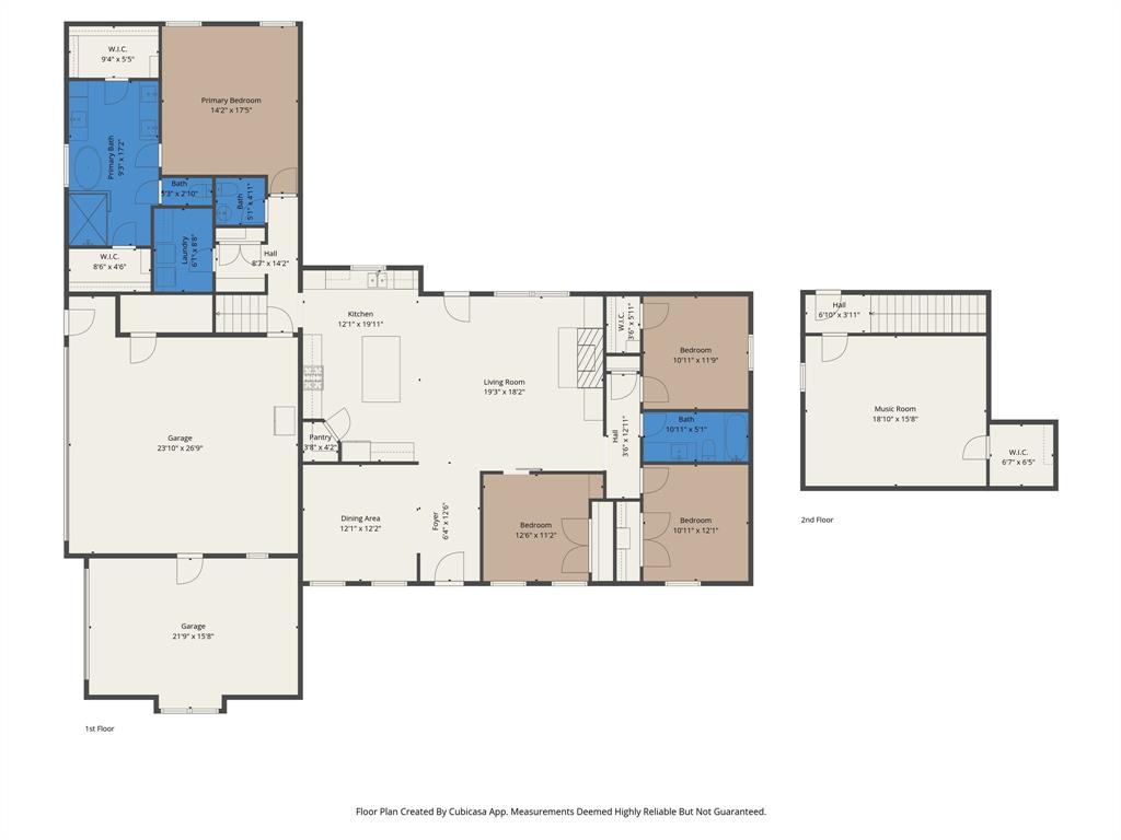 Silver Lakes Ranch - Residential