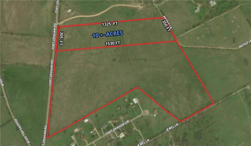 Rutherford Joseph - Land