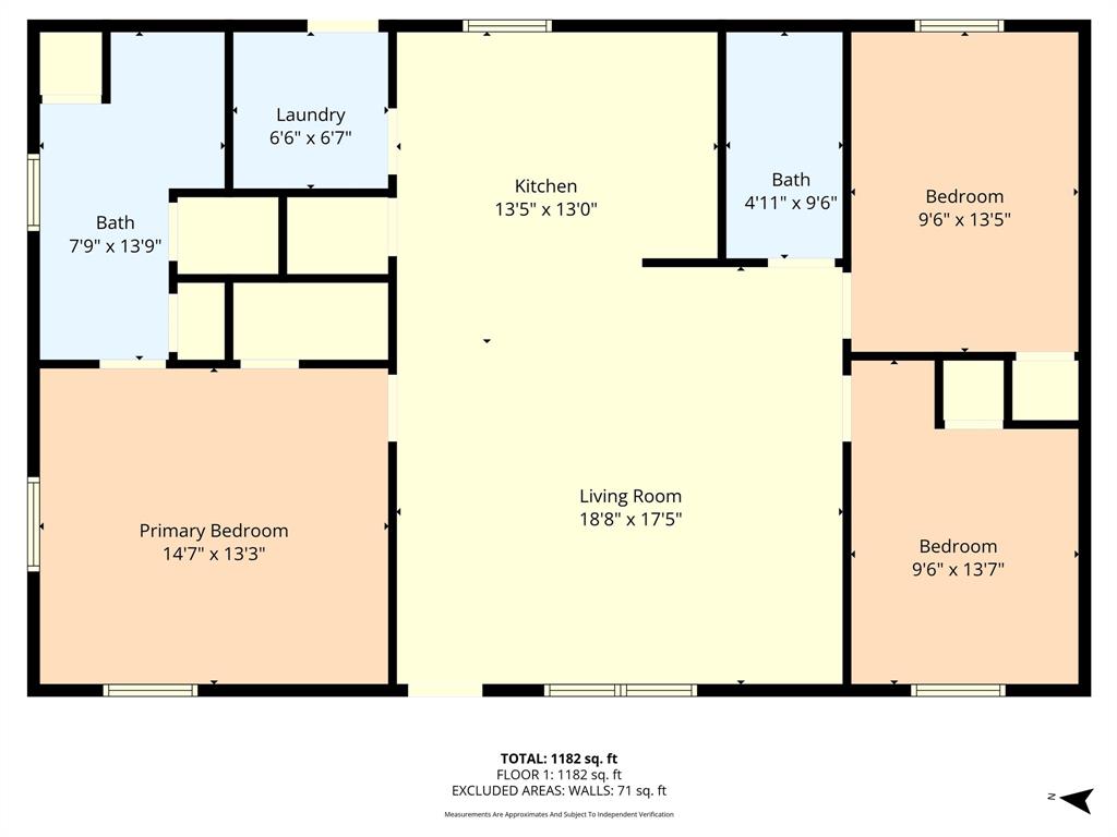 Fg Sub - Residential
