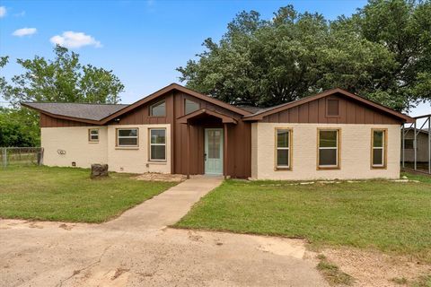 Photo of 4538 Key Ranch Road, Trinidad, TX 75163 (MLS # 21275623)