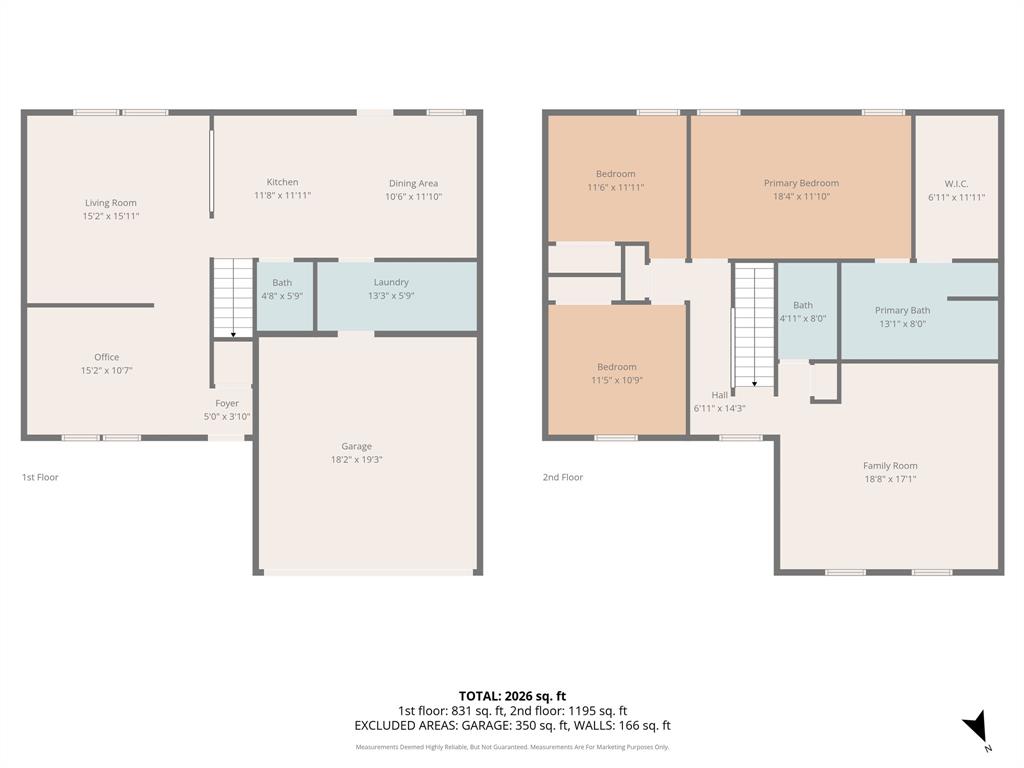 Parkview Hills - Residential
