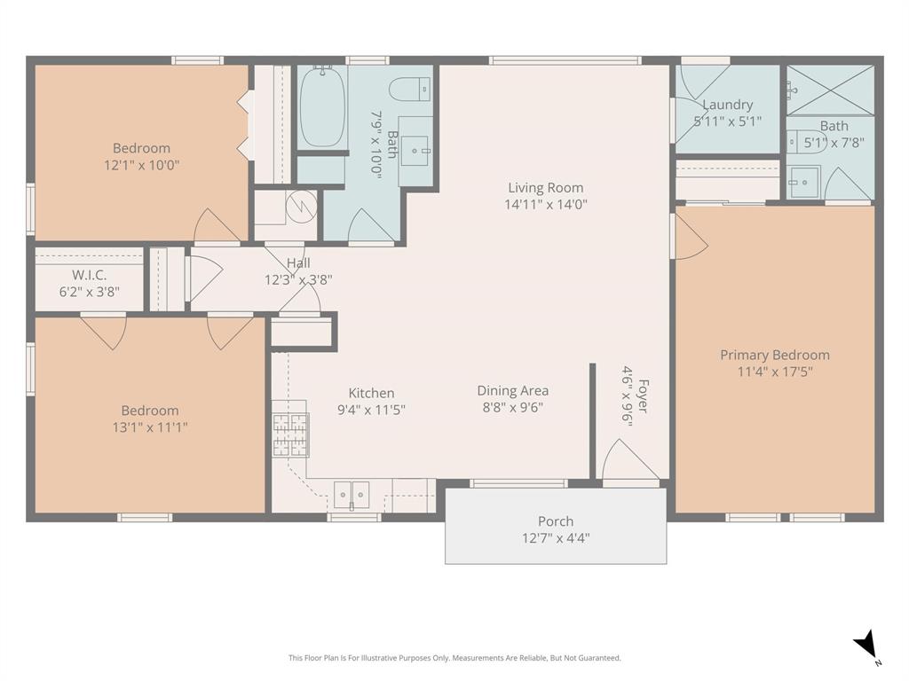 Jinkens Heights Add - Residential