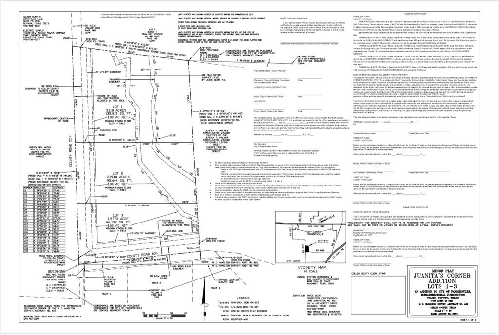 JUANITAS CORNER ADDITION - Land