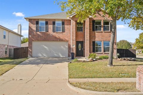 A home in Wylie