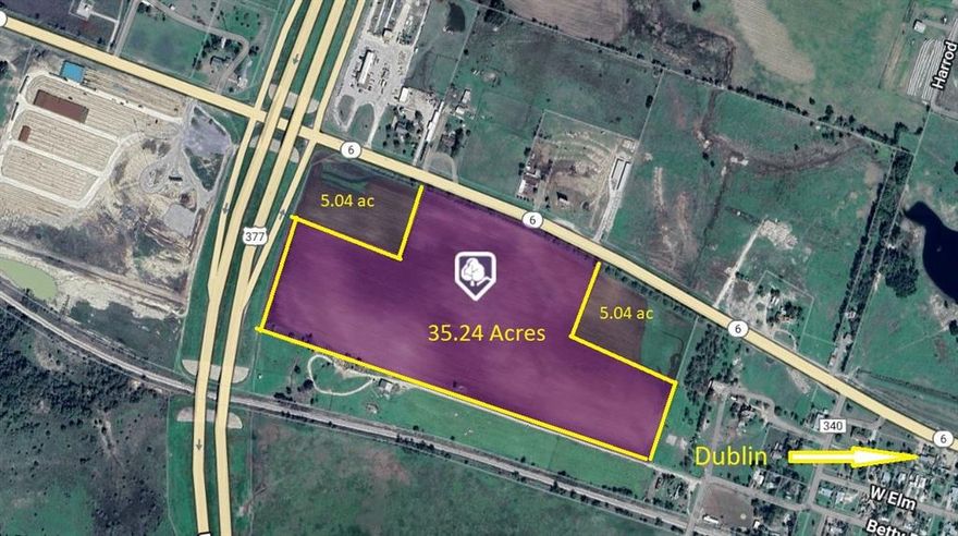 This 35.24-acre parcel is part of 3 parcels comprising approximately 45 plus acres. Zoned for commercial development. Prime corner at US Hwy 67-377 and State Hwy 6. In Dublin city limits. Current utilities include electricity along Hwy 6. Water and sewer planned in conjunction with potential development. Zoning and 2 adjacent 5-acre plats approved by Erath County and the city of Dublin. Renderings-plans available regarding former TXDOT meetings that include multiple driveway access points along Hwy 6. Excellent visibility and location for retail, medical, business park, etc. Major highways on two sides. See Transaction Desk for current lot and block surveys and original 45-acre parcel survey. Dublin, pop.3600, is a growing area 24 miles SW of Stephenville TX and Tarleton State University, enrollment 18,000 plus, an agricultural-commercial hub. Thousands of vehicle trips pass this level and clear property daily along the corridor leading east to Stephenville and DFW, west to Brownwood and San Angelo. The two additional 5 acre commercial-retail properties are adjacent and available, MLS 20365711 and 20365160.