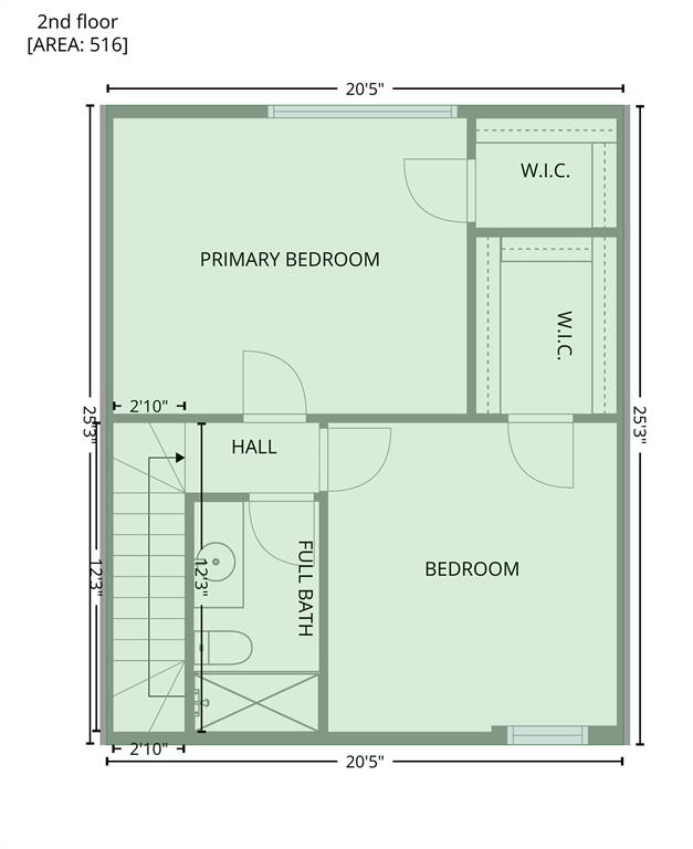 Nonesuch Place Condo - Residential