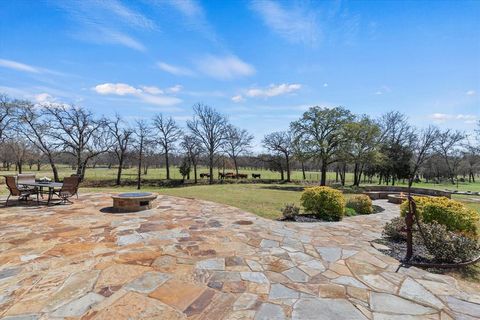 Tiny photo for 8301 Stephens Ranch Road, Pilot Point, TX 76258 (MLS # 21210075)