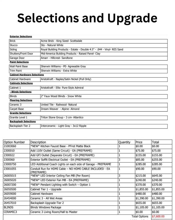 TRINITY BLUFF - Residential
