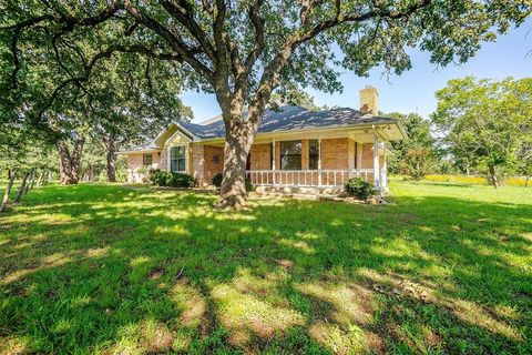 A home in Grandview