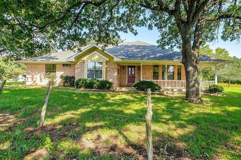 A home in Grandview