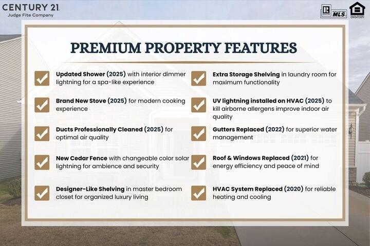 Heather Ridge Estates - Residential