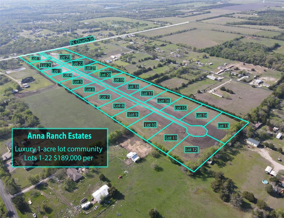 Anna Ranch Estates - Land