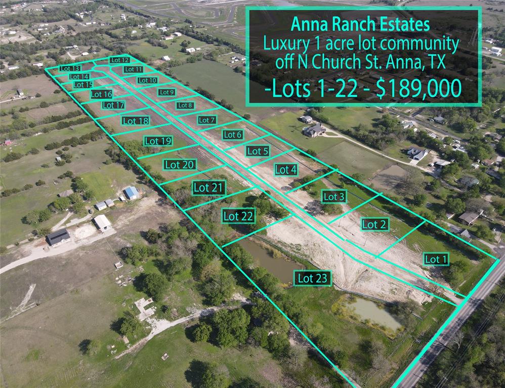 Anna Ranch Estates - Land