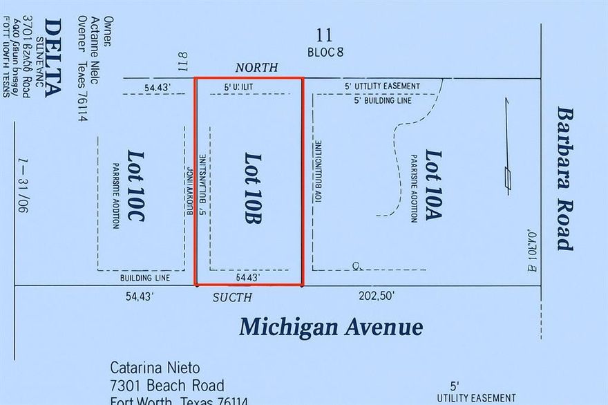 First available lot on Michigan Ave,  Prime opportunity in a fast growing Fort Worth area near downtown and the River District. Perfect for investors or builders, ready to build, and surrounded by new construction. Quick access to I35W and TX183, close to parks, schools, and shops. Don’t miss this rare chance to build or invest in one of Fort Worth’s most promising neighborhoods