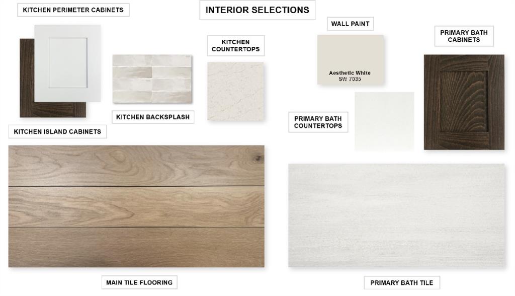 2717 Cedar Valley Cove