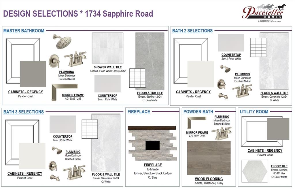 Gideon Grove - Residential