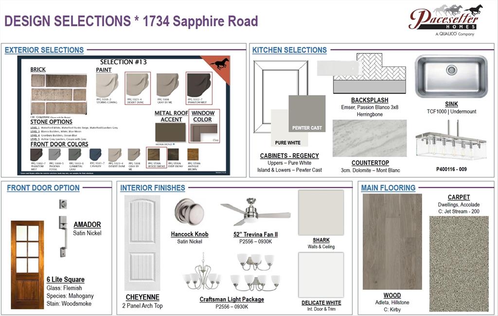 Gideon Grove - Residential