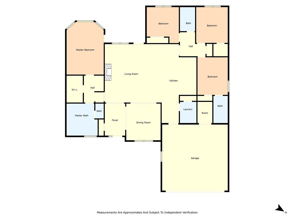 Liberty Ranch - Residential