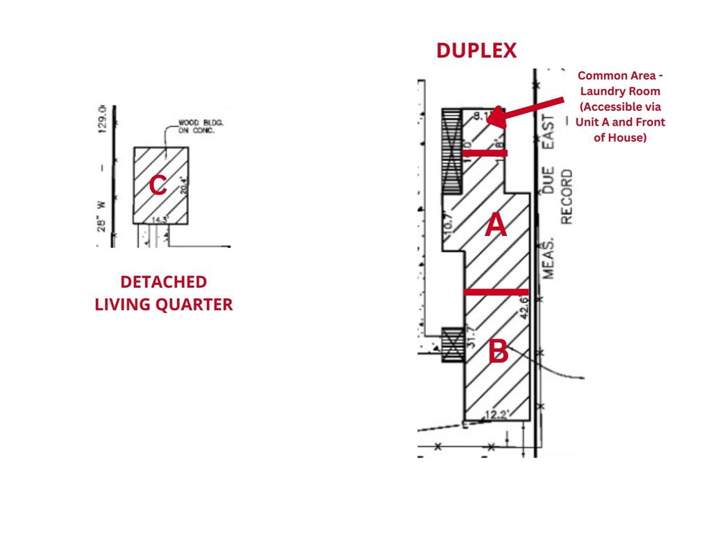 Lesters Sub - Residential Income