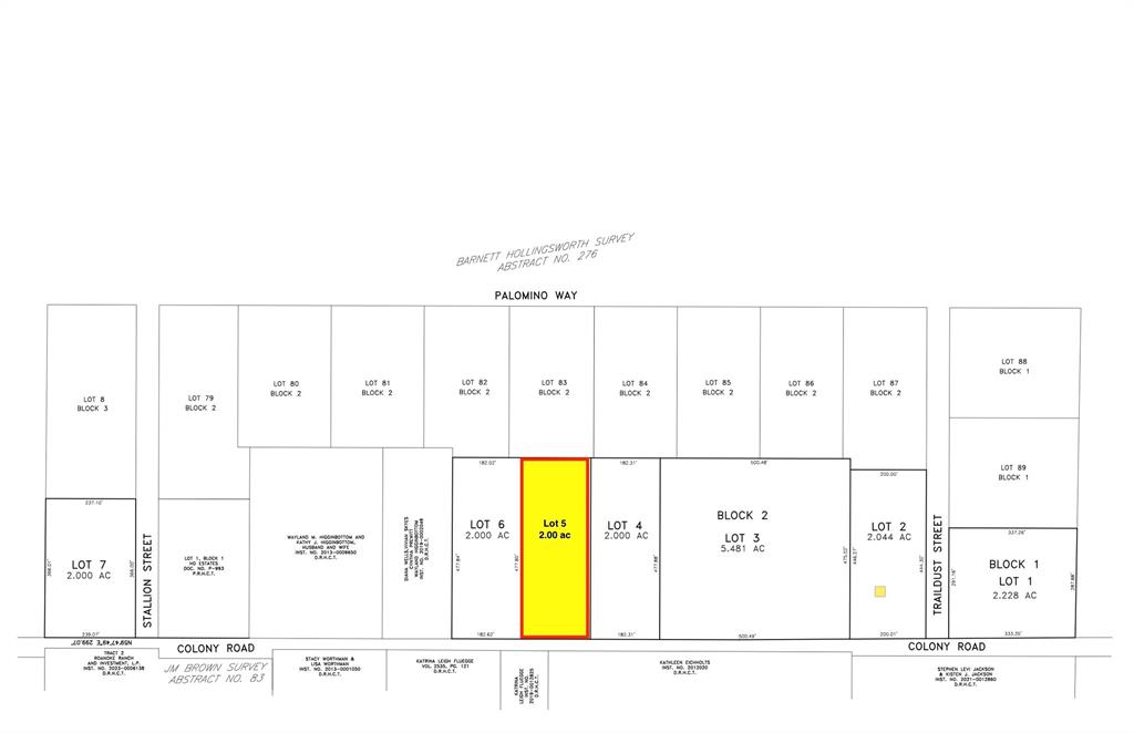 Churchill Estates - Land