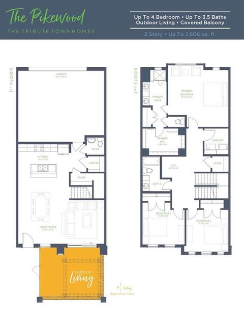 1241 Armstrong The Colony TX 75056
