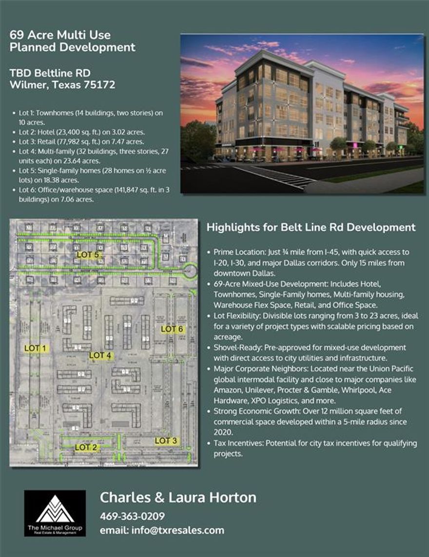 This prime 69-acre mixed-use development, located close to I-45, is perfectly positioned for growth. Divisible lots from 3 to 23 acres are available for a range of projects, including hotel, townhomes, single-family homes, multi-family housing, warehouse flex space, retail, and office space.Lot 5 features a PD Single-family homes (28 homes on ½ acre lots) on 18.38 acres. = $6.00 sqft = $4,803,796. Just 15 miles from downtown Dallas, the site offers easy access to major highways and city utilities. Key corporations like Amazon, Unilever, Whirlpool, and Procter & Gamble are nearby, making this a strategic location. Available lots include a 23,400 sq. ft. hotel and 141,847 sq. ft. of office warehouse space. Eligible for potential city tax incentives, this development provides flexible options to maximize return on investment. Wilmer’s rapid growth has seen 12 million sq. ft. of commercial space developed within 5 miles since 2020, making this a high-demand opportunity!