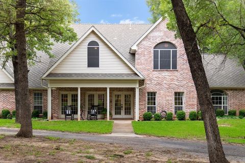 A home in Decatur