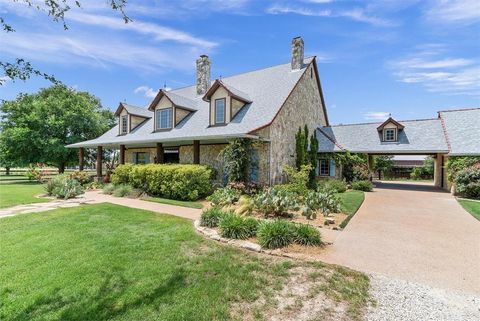 A home in Fort Worth