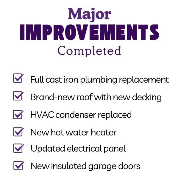 Southwest Hills Add - Residential